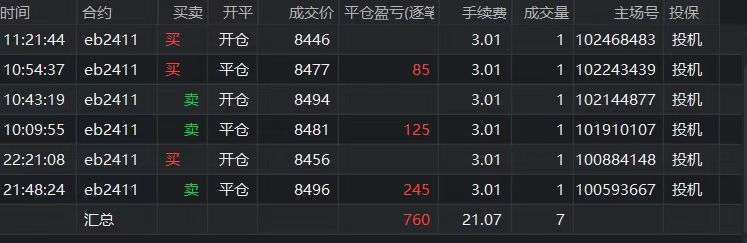 期货交易单